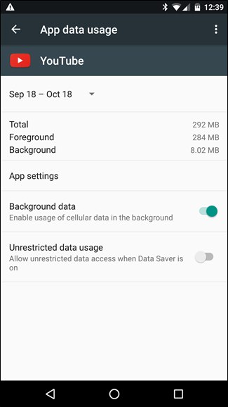 YouTube Data Usage Android