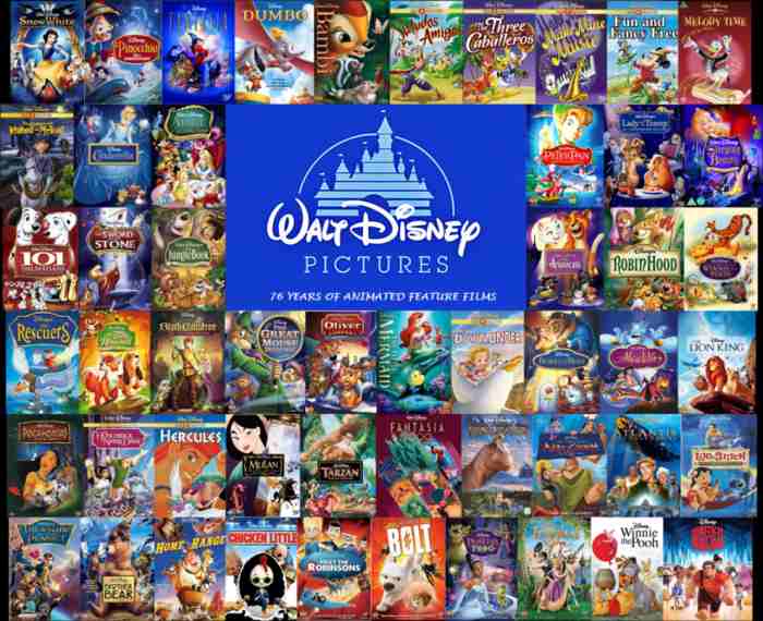 Full List of Disney Animated Movies in 2000s - 2010s