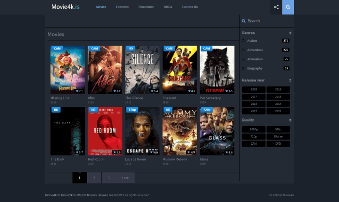 Movies4K Site